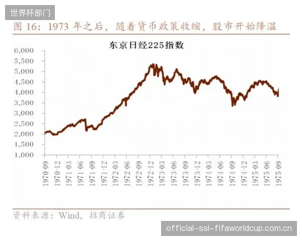 部分体育赛道在资本助推下出现“疯长”迹象,违背产业发展规律的投资热潮或将留下一地鸡毛 部分体育赛道在资本助推下出现“疯长”迹象,违背产业发展规律的投资热潮或将留下一地鸡毛